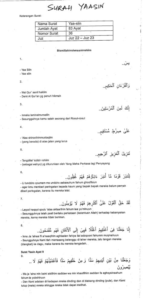 Surah yasin ( full ) beautiful. Surah yaasin dalam arab dan rumi serta terjemahannya