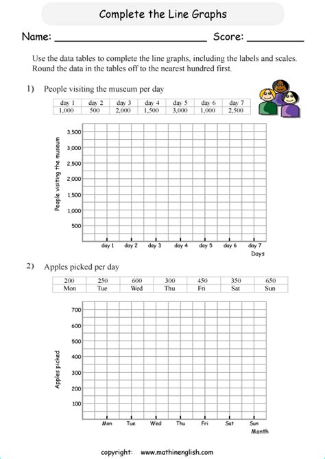 Bar Line Graph Worksheet Line Graph Worksheets The Data Is Already