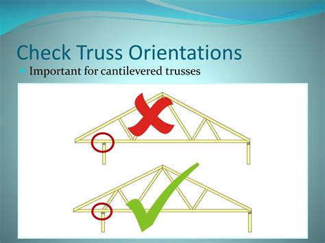 Ppt Evaluating Damage And Repairing Wood Trusses Powerpoint