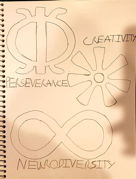 Symbols of Perseverance, Creativity and Neurodiversity. :: Behance