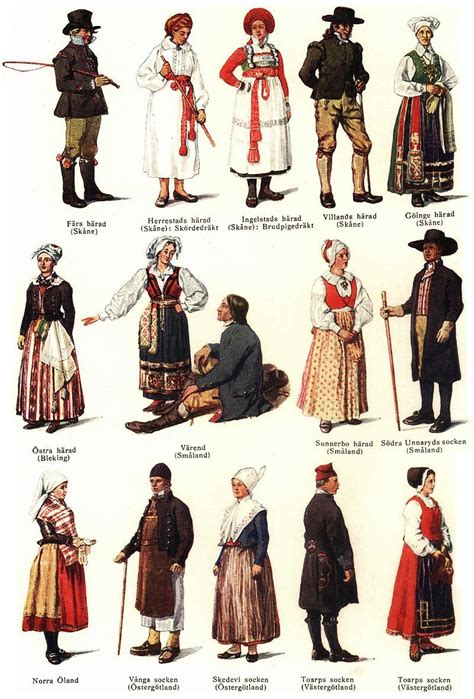 Svenska Folkdräkter Del1 Nordisk Familjebok Svenska Folkdräkter