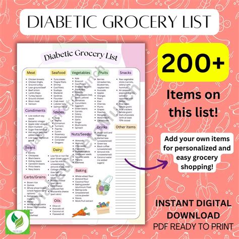 Diabetic Food Chart Diabetic Diet List Diabetic Food List Etsy