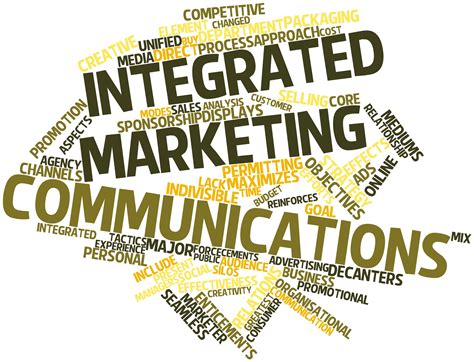 The international federation of journalists (ifj). Marketing communications - Multimedia Marketing