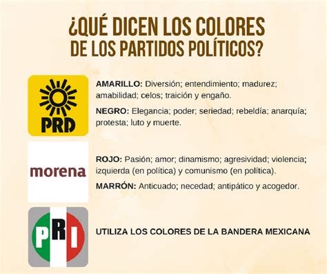 Lbumes Foto Imagenes De Partidos Politicos De Mexico Cena Hermosa