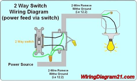 This page contains wiring diagrams for household light switches and includes: 2 Way Light Switch Wiring Diagram | House Electrical Wiring Diagram