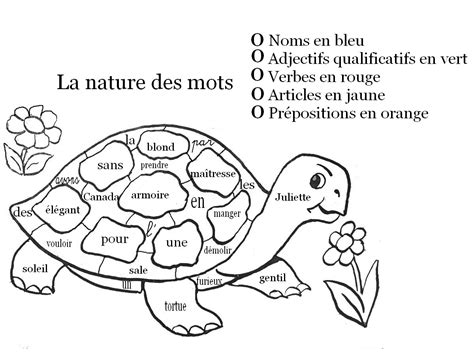 Un site de coloriages en ligne, un site pour apprendre à dessiner avec des modèles. Coloriages à imprimer : Coloriages magiques, numéro : 5d33d737
