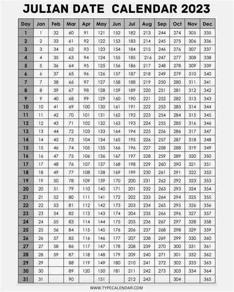 Free Printable Julian Date Calendar 2023 Imagesee