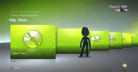 Console Ui Peaked With The Xbox 360