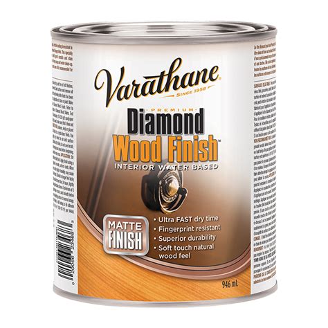 While there's a wide range of stylistic options to choose between, paper finishes are generally categorized as glossy or matte. VARATHANE Interior Wood Varnish - Diamond Finish - Matte ...