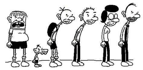 Diary Of A Wimpy Kid Characters Names