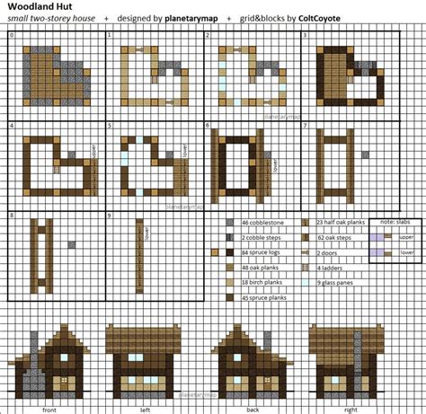 Hut Small Minecraft House Blueprint Planetarymap Deviantart Make Your