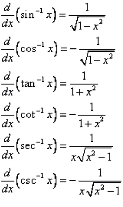Derivatives Of Inverse Trig Functions Studying Math Maths Algebra