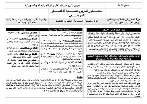 سعادتي لا توصف بتدشين #ميدان_الشاب_العصامي الذي يحاكي بتصميمه العصامية بعمل هندسي. مدخل القسط : حق الله تعالى:الوفاء بالأمانة والمسؤولية ...