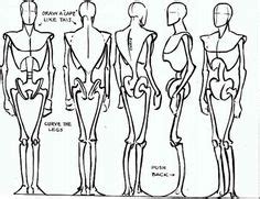 26 Turnaround Body Reference Ideas Figure Drawing Anatomy Drawing