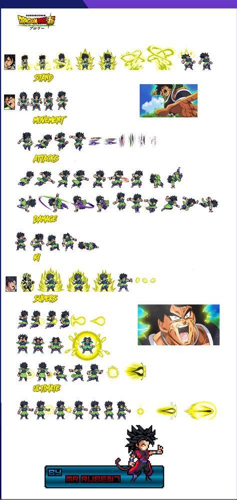 Gogeta Base Form Dbs Broly Sprite Sheet Ulsw By Mrruben7 On Images