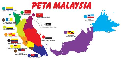 Senarai Nama Negeri Dan Ibu Negeri Di Malaysia