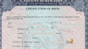 Does The Birth Certificate Prove Paternity Anthony S Park Pllc