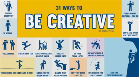 31 Ways You Can Get More Creative By Larry Kim Medium