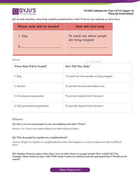 Ncert Solutions Class 5 Evs Chapter 14 When The Earth Shook Click