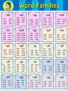 Word Family List Cards Word Families By Westside Tawnya Youn