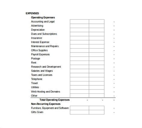 Download 36 Small Business Budget Template Creeper Of Sales