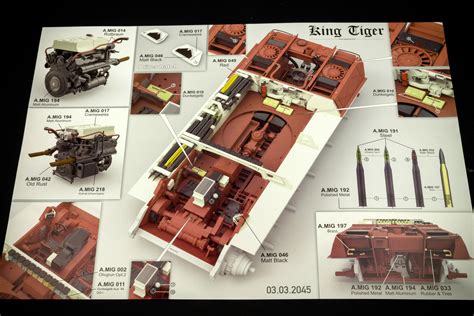 The Modelling News Build Guide Pt I Takom S Th Scale King Tiger