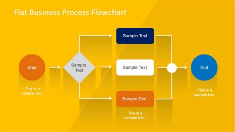 Flat Business Process Flowchart For Powerpoint Slidemodel