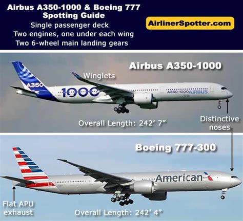 Airbus A350 Xwb Spotters Guide A350 900 A350 1000 Tips For Airplane