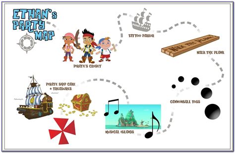 Jake And The Neverland Pirates Cubby S Map Printable
