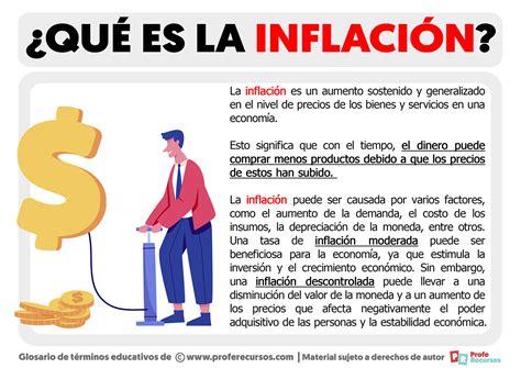 Qué Es La Inflación Definición De Inflación