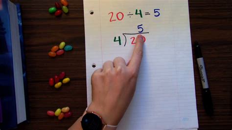 Different Ways To Write Out A Division Problem Youtube