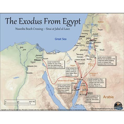 Map Of Moses Moving To Midian Headwaters Christian Resources