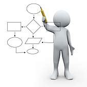 process flow diagram clipart - Clip Art Library