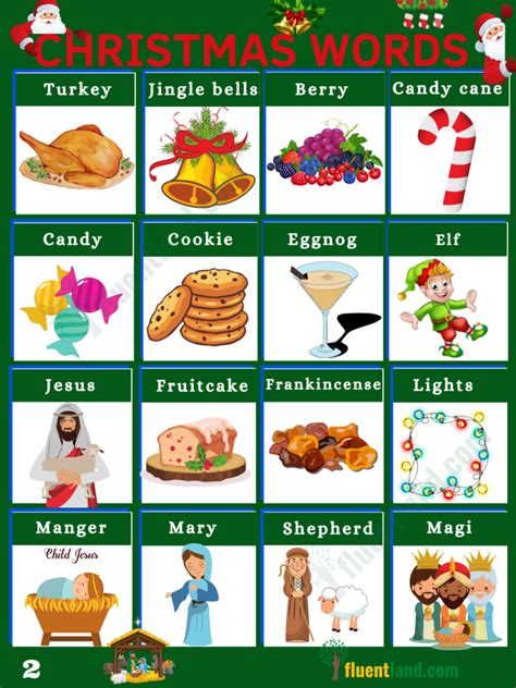 Christmas Vocabulary Word List Useful Christmas Terms With Examples