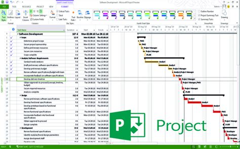 What is free slack in project management