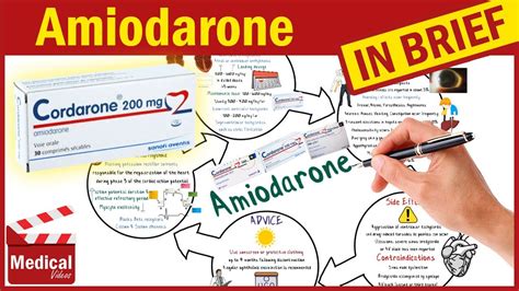 Amiodarone Cordarone What Is Amiodarone Used For Uses Dose Side