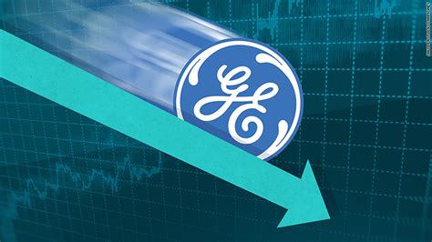 The last biotech stock this analyst recommended jumped 300%. GE missed the stock market boom -- by a mile