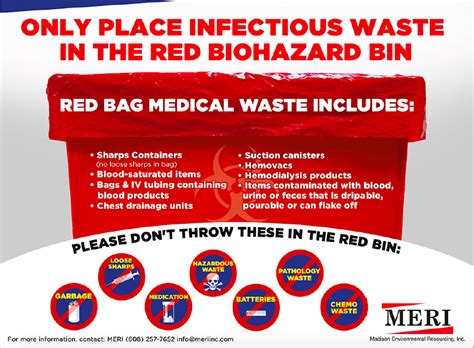 Free Infectious Waste Poster What Goes Inside A Red Biohazard Bin