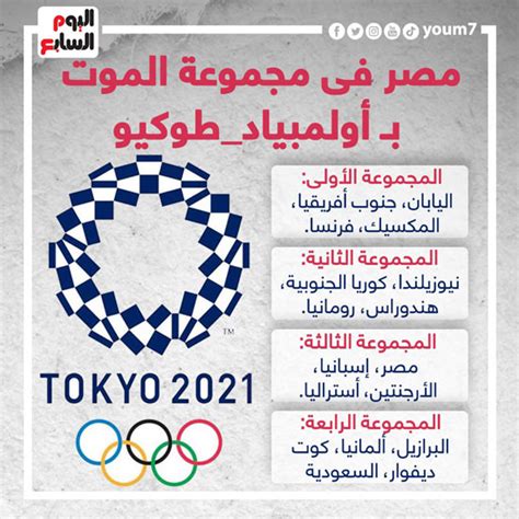 الثلاثي فوق السن في المنتخب المصري هم محمد الشناوي حارس الأهلي، و أحمد حجازي مدافع الاتحاد السعودي، ومحمود حمدي الونش مدافع الزمالك. مصر فى مجموعة الموت مع الأرجنتين وإسبانيا وأستراليا ...
