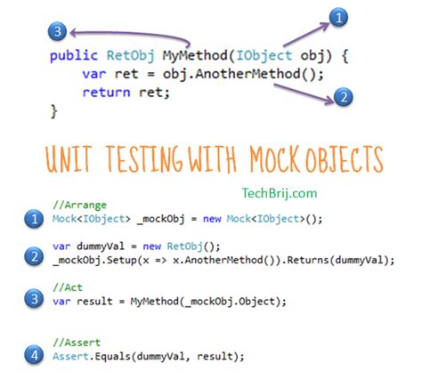 I want to test my entities that are built using entity framework. Unit testing ASP.NET MVC http://techbrij.com/generic ...