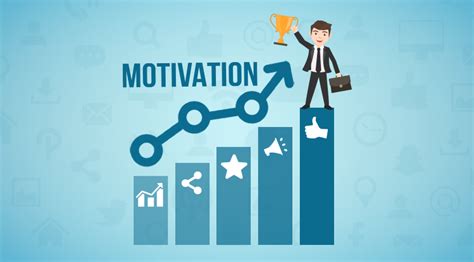 4 Tips To Motivate Your Employees Wanderglobe