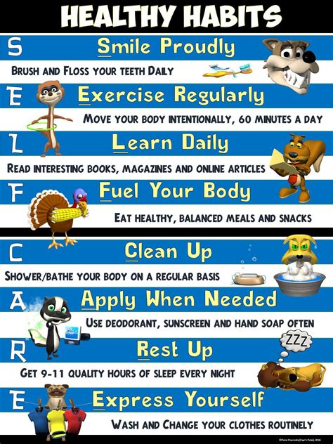 Healthy Habits Poster: Self Care and Hygiene | Healthy ...