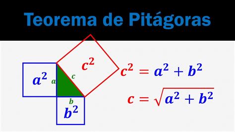 Como Dada A F Rmula Do Teorema De Pit Goras Askschool