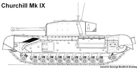 Panzerserra Bunker Military Scale Models In 135 Scale Junho 2015