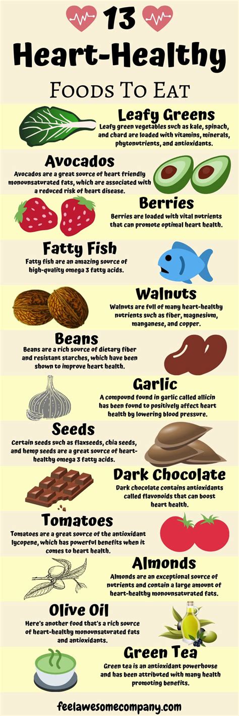 Food Infographic 13 Heart Healthy Foods You Should Eat