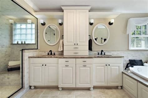 17 Most Popular Types Of Bathroom Cabinets Home Stratosphere