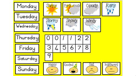 A3 “all About Today” Wall Chart • Teacha