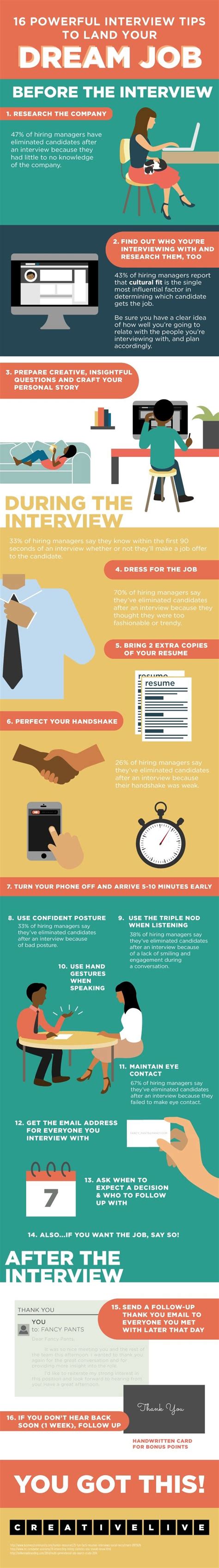 Infographic 16 Job Interview Tips To Help You Land Your Dream Job