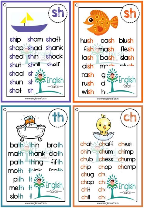 Digraph Th Word List