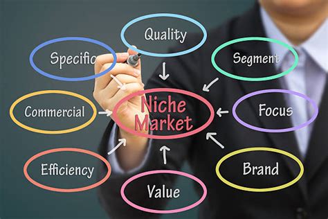 Niche Market Stock Photos Pictures And Royalty Free Images Istock